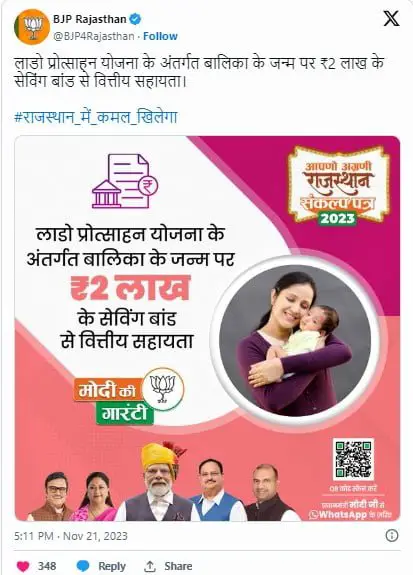 Rajasthan Lado Protsahan Yojana 2024